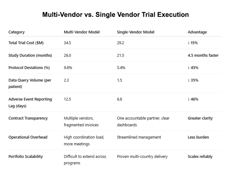 Create the FLUQ with GPT